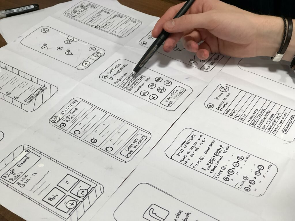 bareli communications ui ux design process